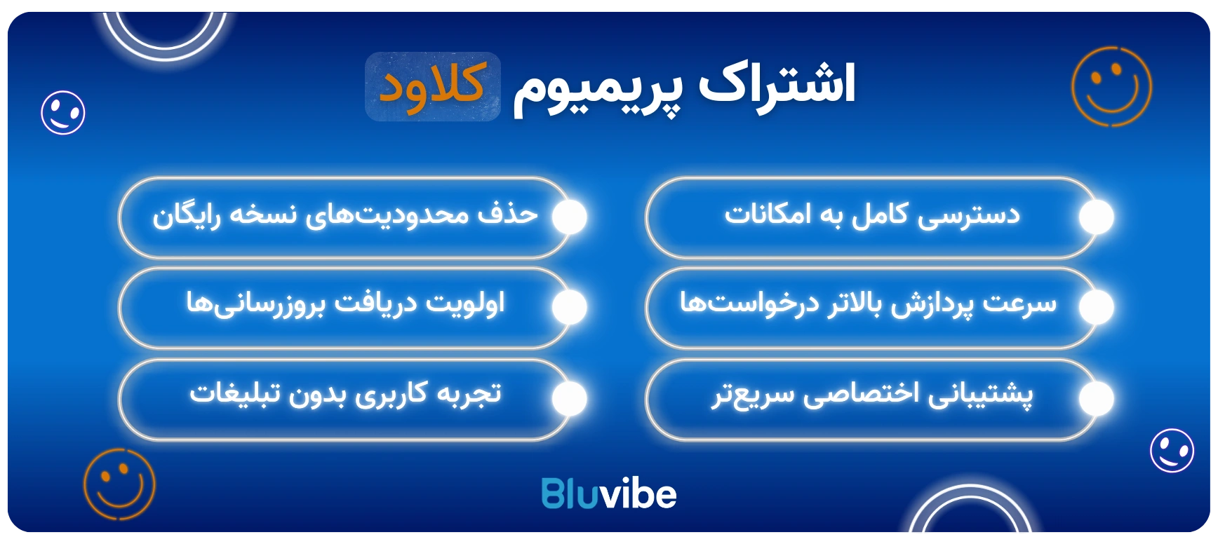 امکانات اشتراک Claude Pro