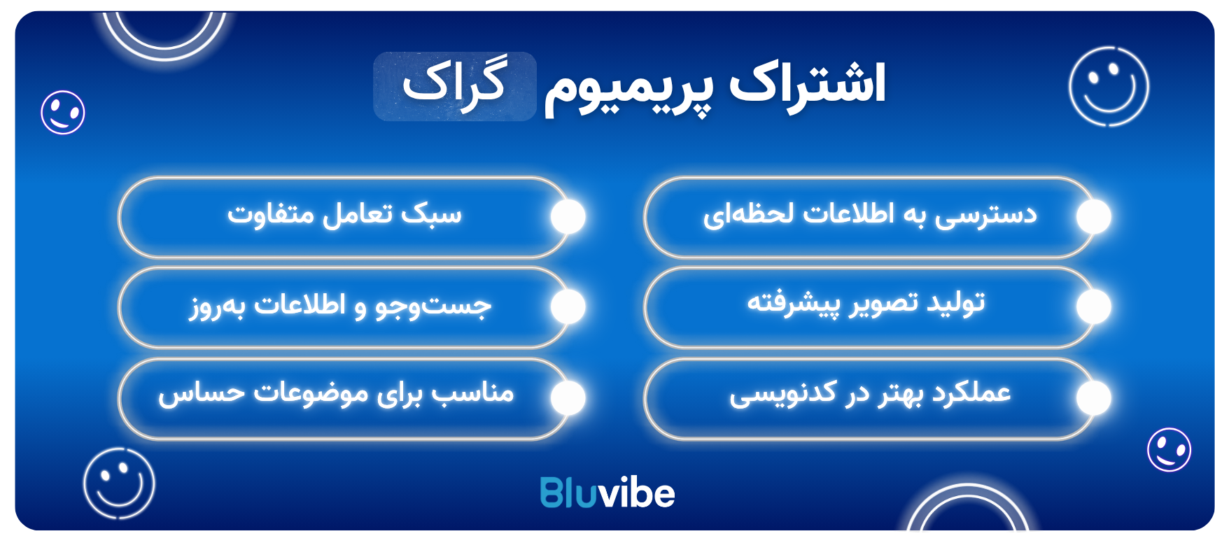 خرید اکانت گراک از بلو وایب