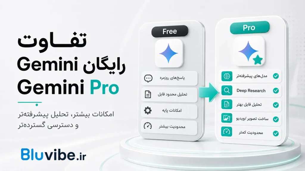 تفاوت Gemini رایگان و Gemini Pro
