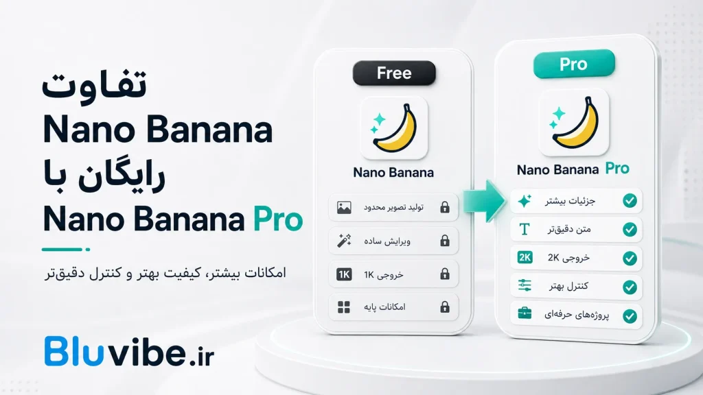 تفاوت Nano Banana رایگان و Nano Banana Pro