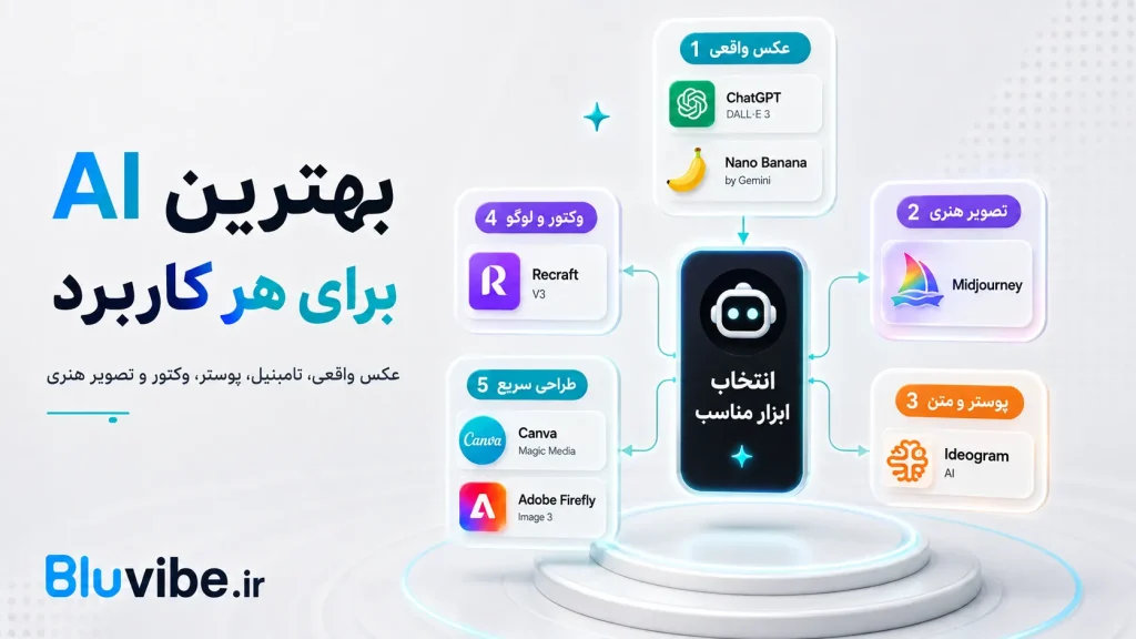 بهترین هوش مصنوعی ساخت عکس برای کاربردهای مختلف