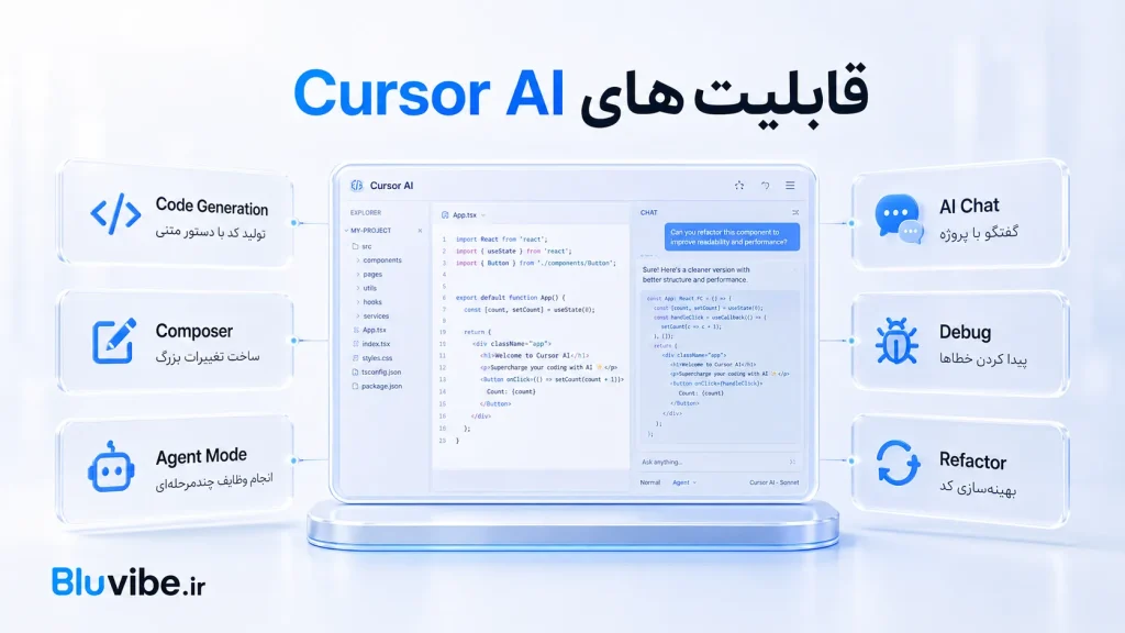 قابلیت های Cursor AI برای برنامه نویسی با هوش مصنوعی