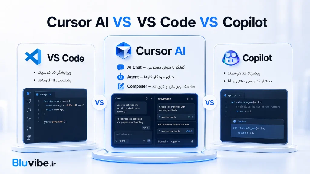 مقایسه Cursor AI با VS Code و GitHub Copilot