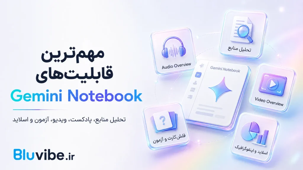 مهم‌ترین قابلیت‌های Gemini Notebook برای تحقیق و یادگیری
