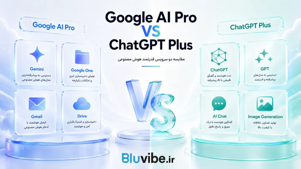 مقایسه Google AI Pro و ChatGPT Plus