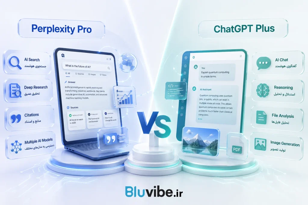 مقایسه Perplexity Pro و ChatGPT Plus