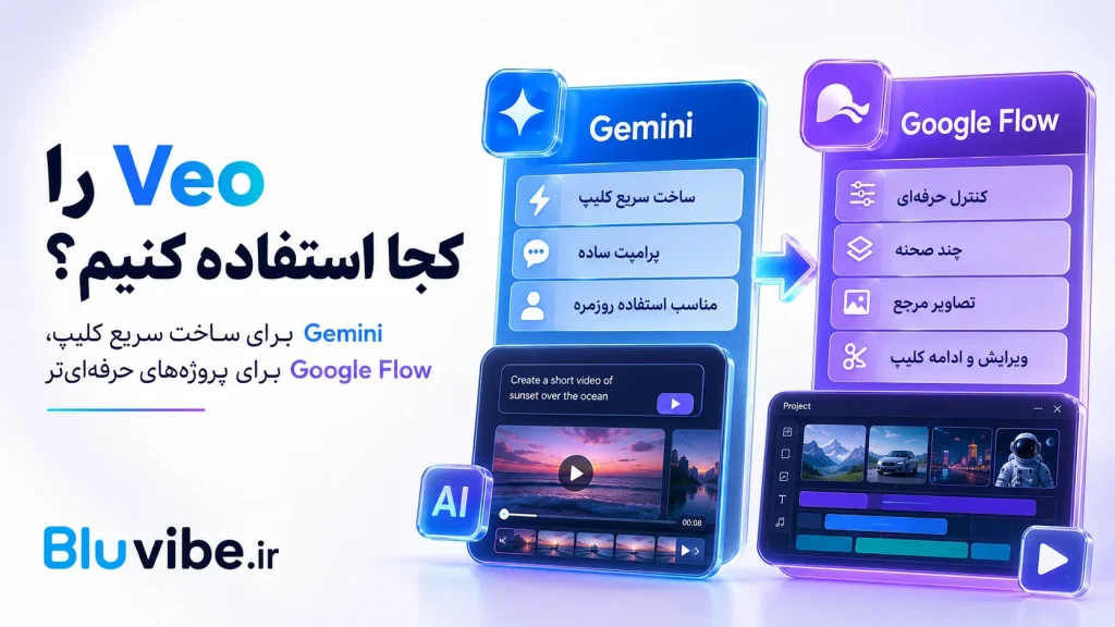 تفاوت ساخت ویدیو با Veo در Gemini و Google Flow