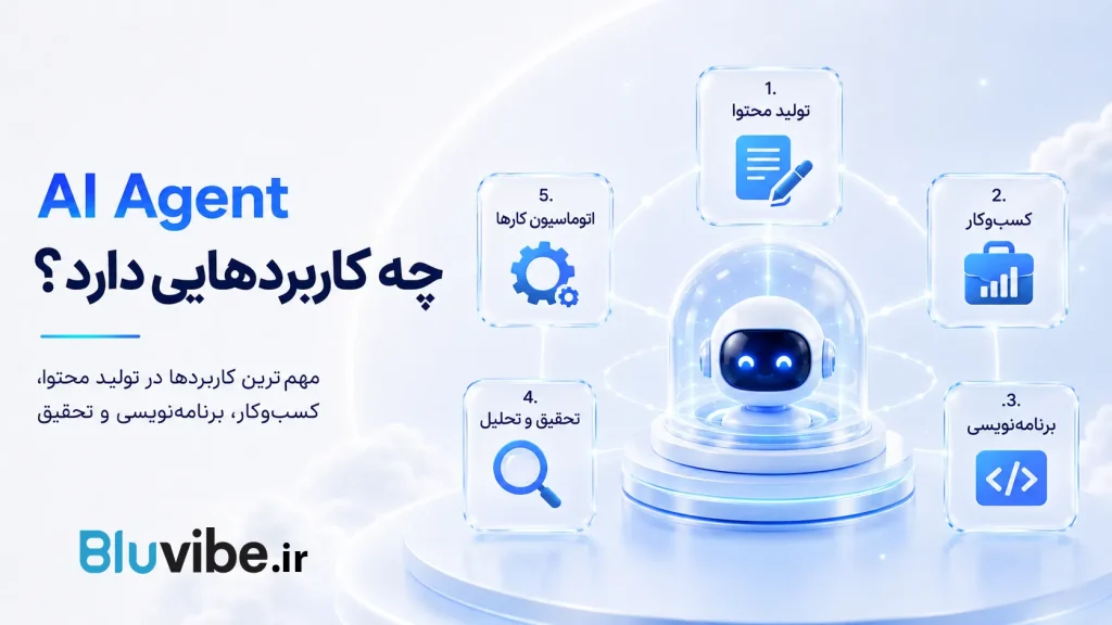 مقایسه Google AI Pro و ChatGPT Plus برای انتخاب بهترین اشتراک هوش مصنوعی