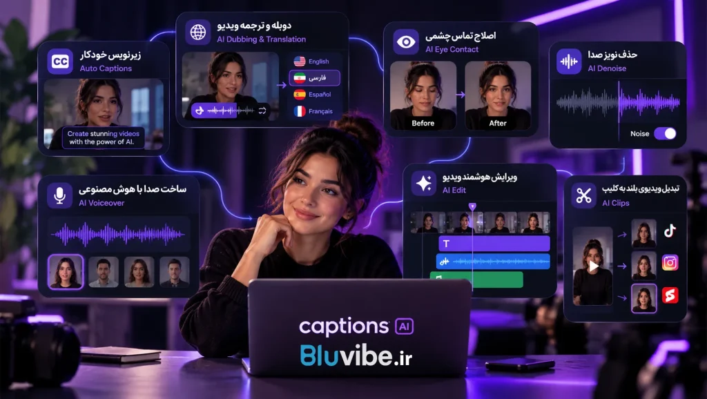 امکانات Captions AI شامل زیرنویس خودکار، دوبله، Eye Contact، حذف نویز و ویرایش هوشمند ویدیو