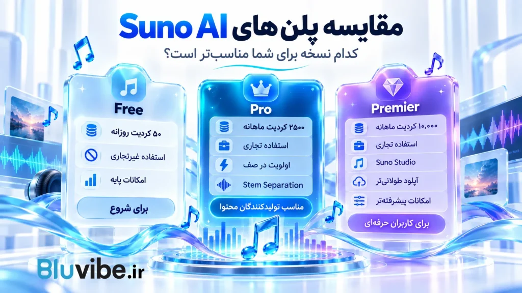 مقایسه پلن های رایگان و پولی Suno AI و امکانات ساخت موسیقی