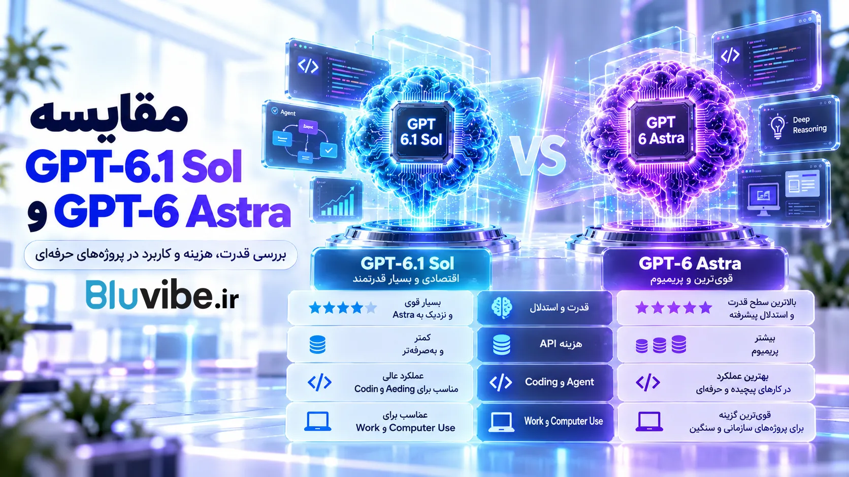 مقایسه GPT-6.1 Sol و GPT-6 Astra از نظر قدرت و هزینه