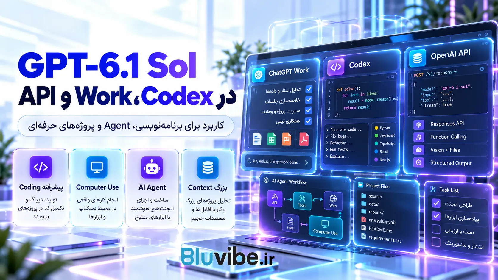 GPT-6.1 Sol در Work و Codex کاربرد GPT-6.1 Sol در ChatGPT Work، Codex و OpenAI API