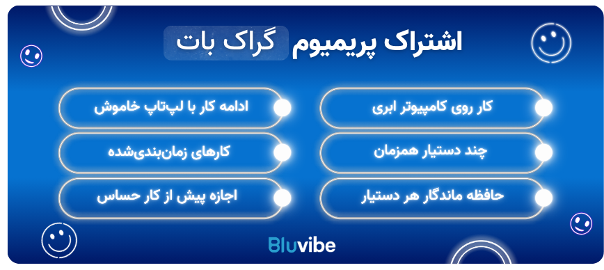 امکانات اشتراک گراک بات