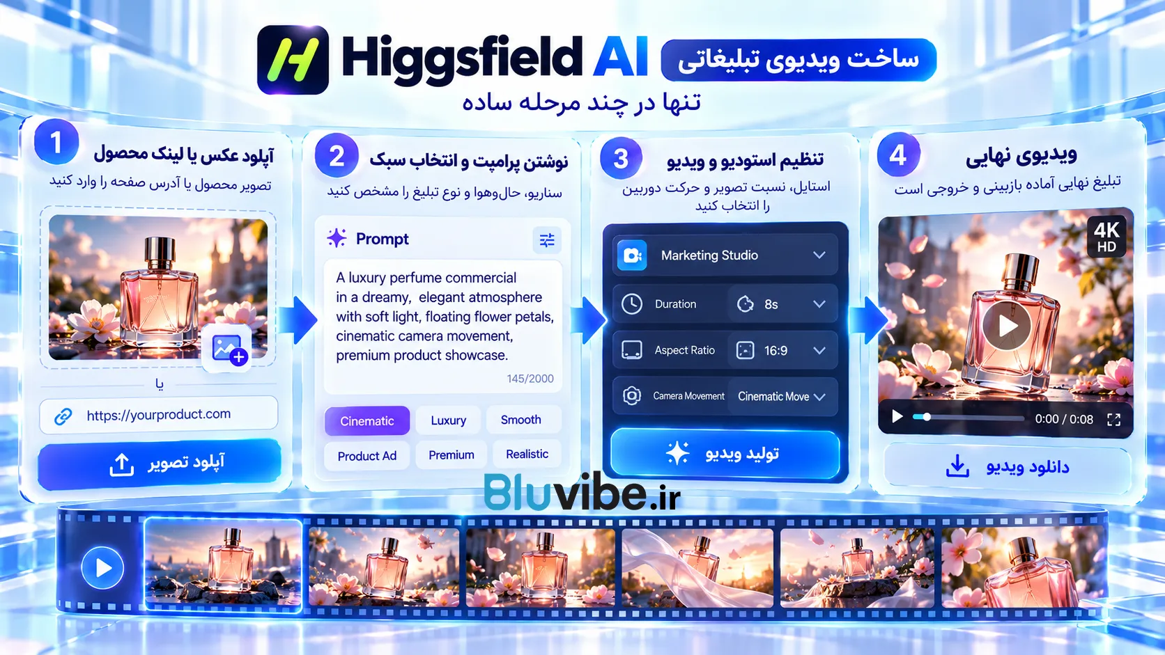 آموزش ساخت تبلیغ با Higgsfield ساخت تبلیغ محصول با Higgsfield AI از تصویر محصول تا ویدیوی تبلیغاتی
